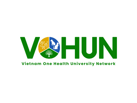 Sơ đồ tổ chức VOHUN