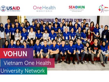 Vietnam One Health University Network (VOHUN)