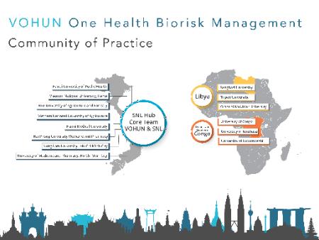 VOHUN One Health Biorisk Management Remote Engagement